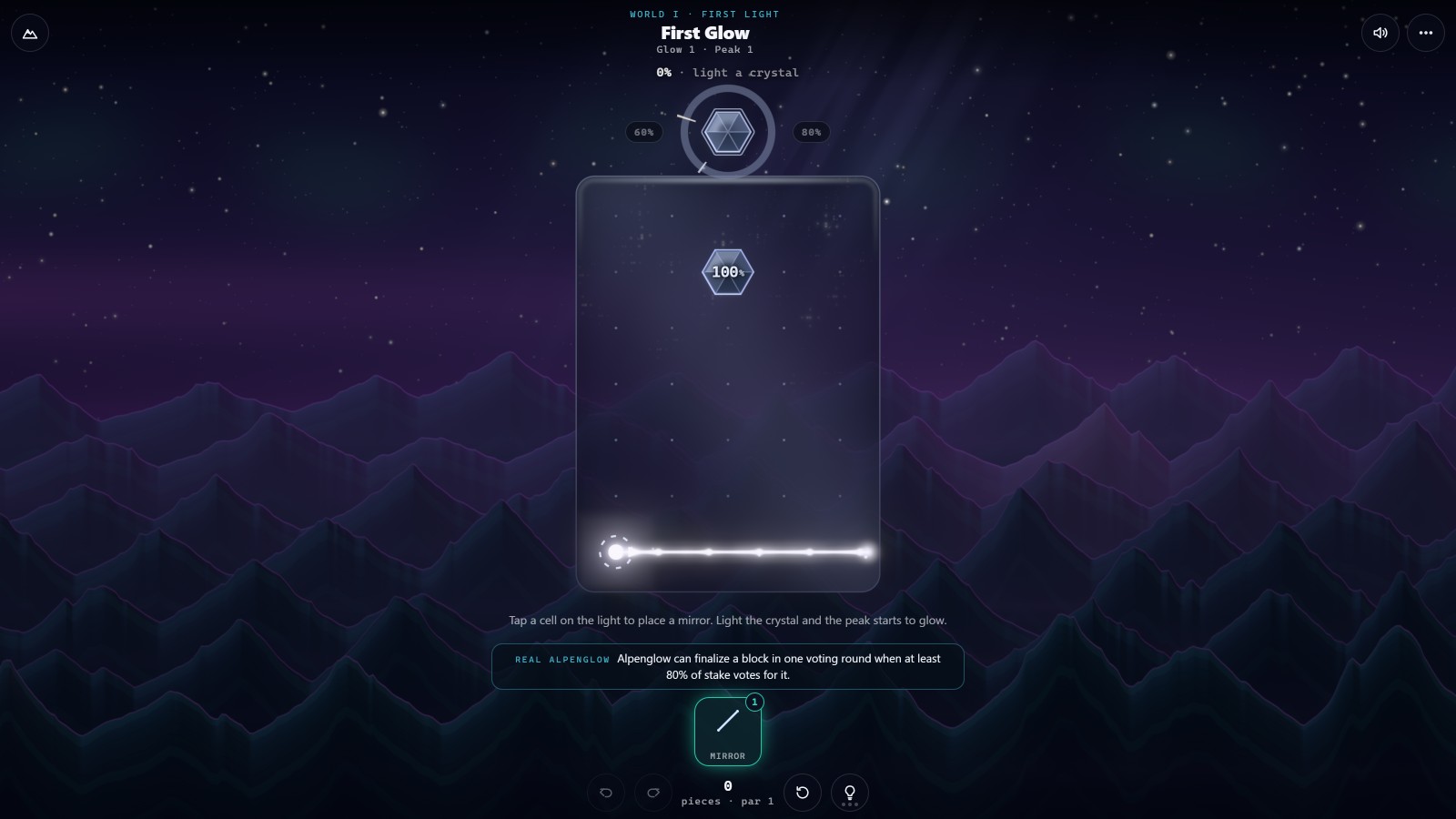 Post screenshot