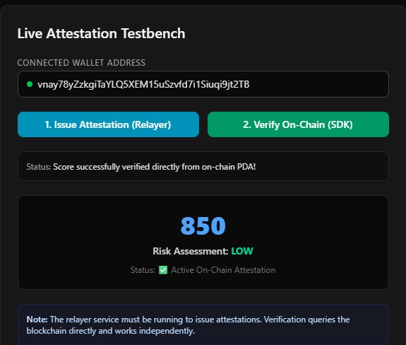 Post screenshot