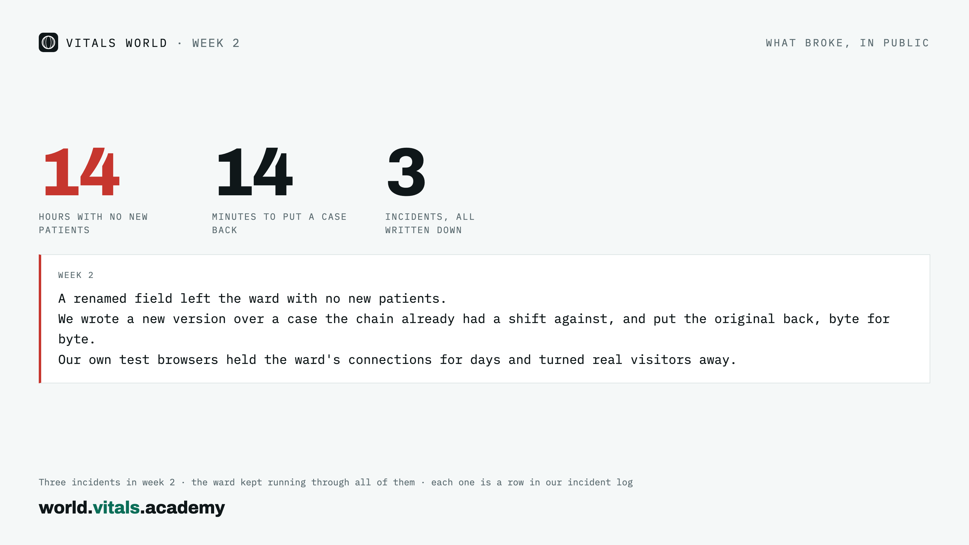 Update screenshot
